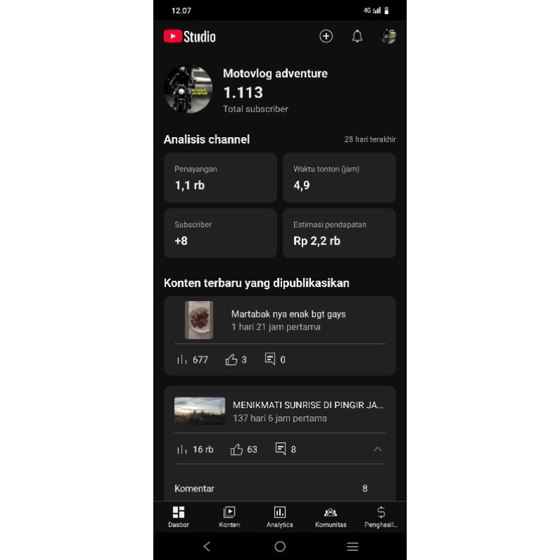 Akun YouTube monet