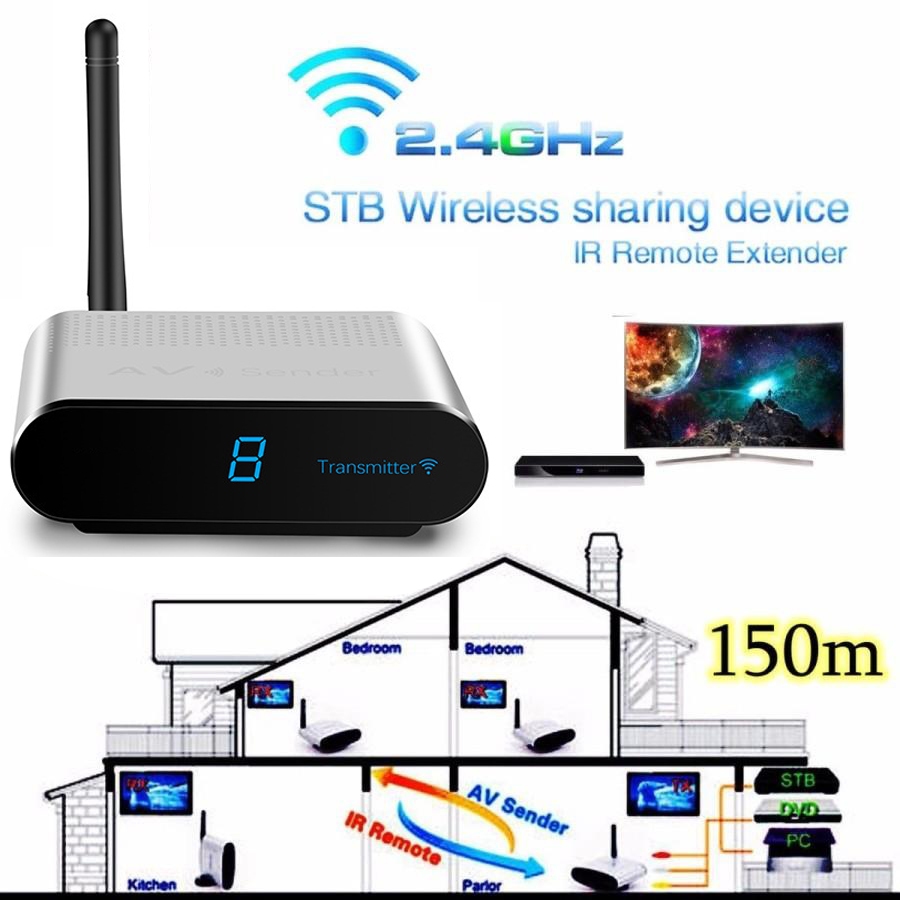 Wireless AV Sender STB TV Audio Video Transmitter Receiver 2.4GHz PAL