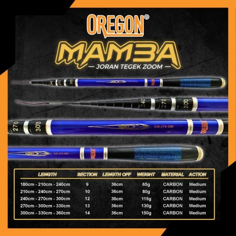 Joran tegek carbon tegek zoom tegek oregon mamba zoom