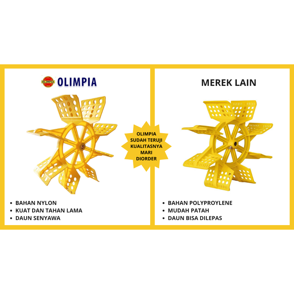 Kipas Kincir Air Tambak Olimpia