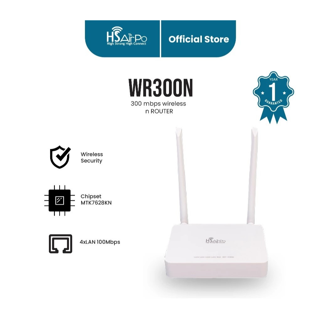 HSairpo WR300N 300Mbps Wireless Router