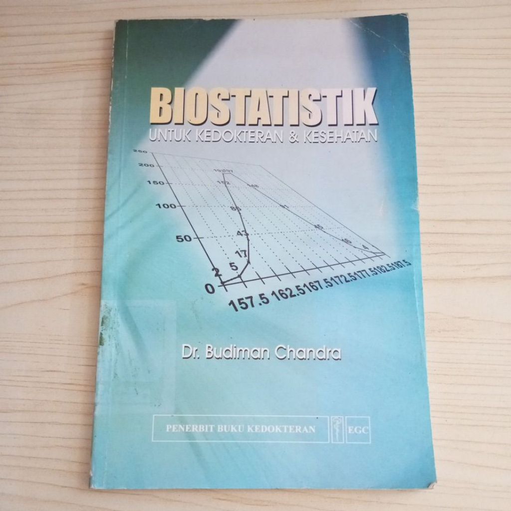 BUKU BIOSTATISTIK UNTUK KEDOKTERAN DAN KESEHATAN OLEH DR BUDIMAN CHANDRA