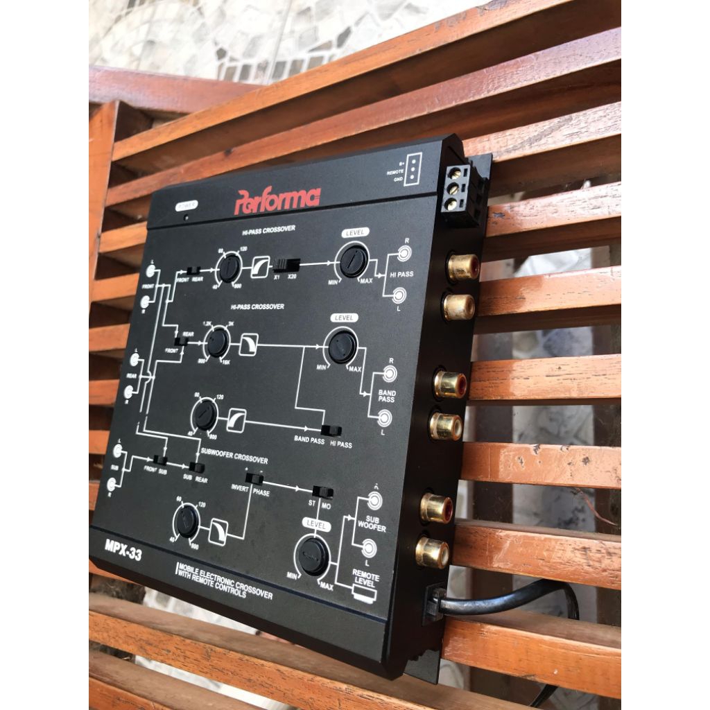 crosover aktif performa