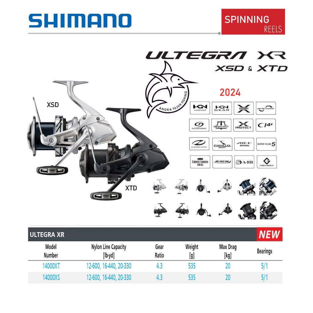 Reel Pancing Shimano Ultegra XR Pig Pit 14000XSD 14000XTD 2024 Surf Pasiran Rock Fishing