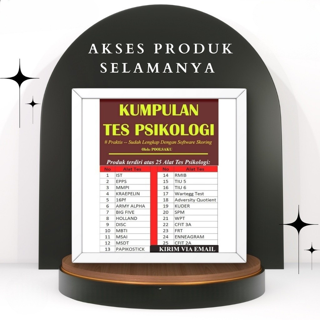 Software Alat Tes Psikologi / Aplikasi Skoring Psikotes
