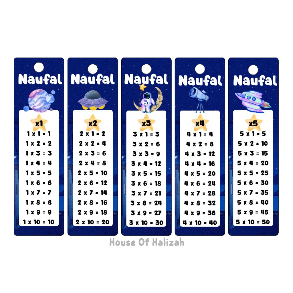 

gnatungan kunci perkalian laminating