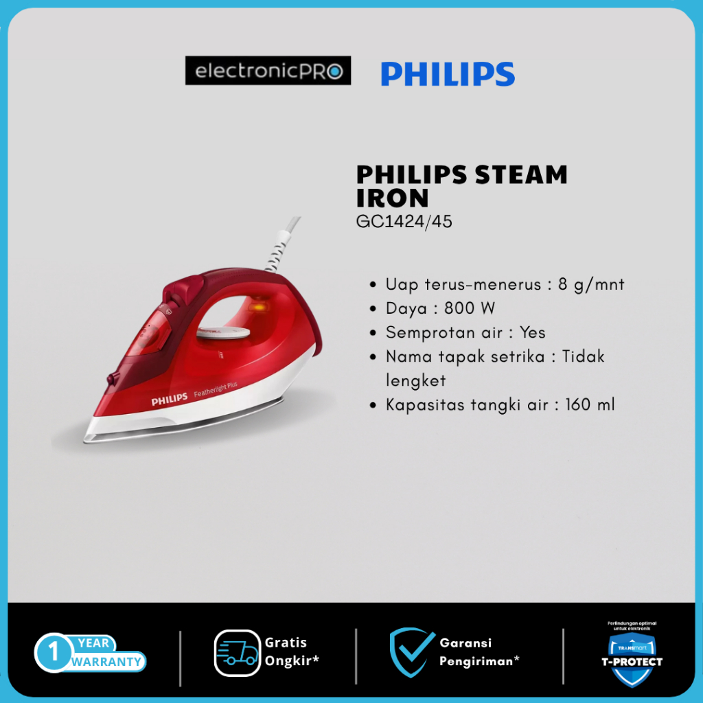 PHILIPS STEAM IRON GC1424/45