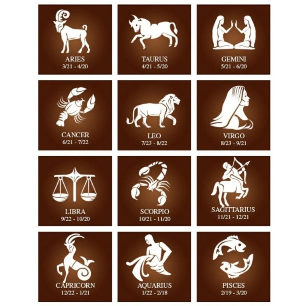 Ramalan Zodiak Pribadi: Buka Rahasia Cinta, Rezeki & Keberuntunganmu