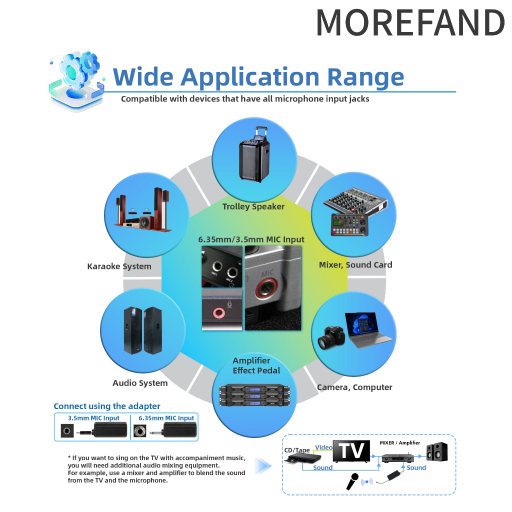 terbaru morefand profesional microphone wireless 308 mic mikrofon nirkabel mikrofon bluetooth untuk