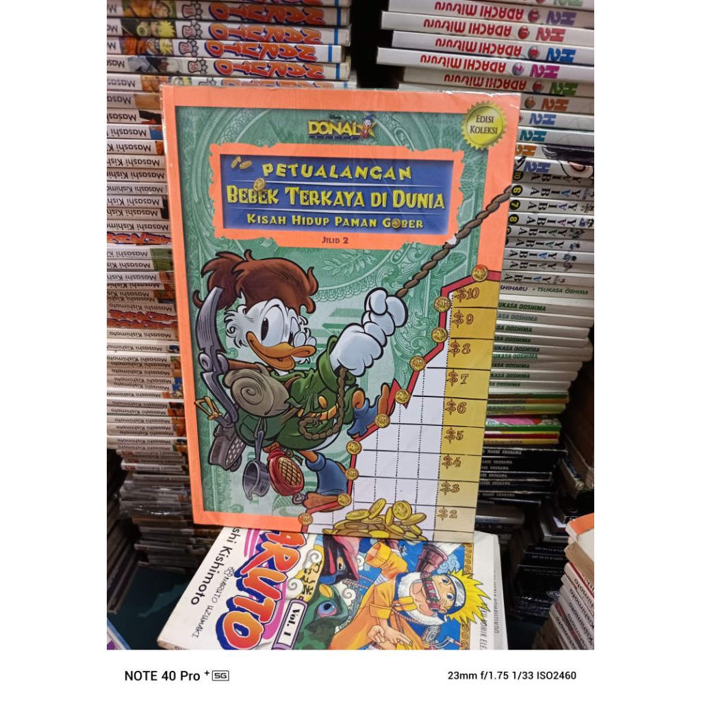 Buku Petualangan Bebek Terkaya Di dunia Kisah Hidup Paman Gober Jilid 2