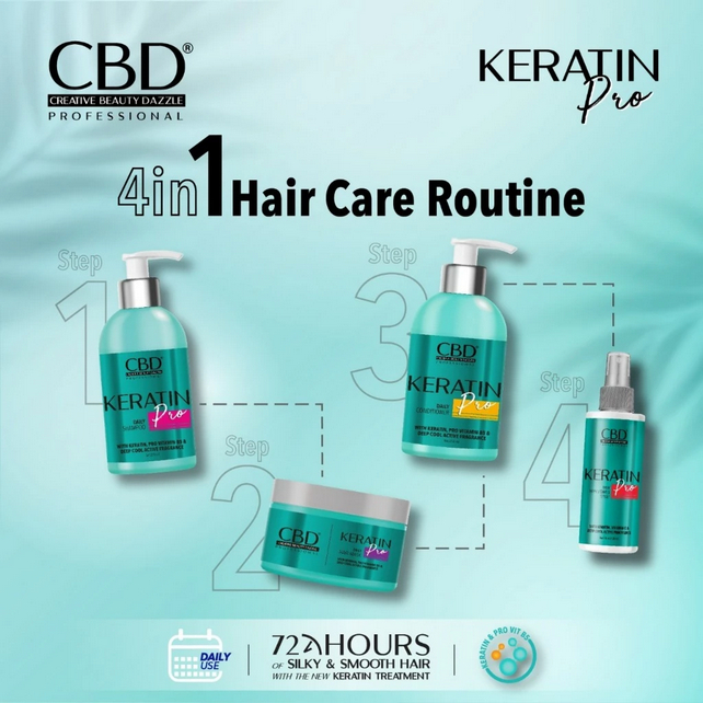 CBD KERATIN SERIES | PERAWATAN RAMBUT CBD KERATIN SERIES