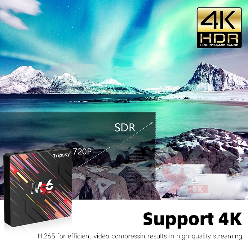 Cuci Gudang Tripsky M96Color Android Tv Box Android 13.0 Ram 4Gb Rom 64Gb 4K Hd Wifi Stb Smart Tv