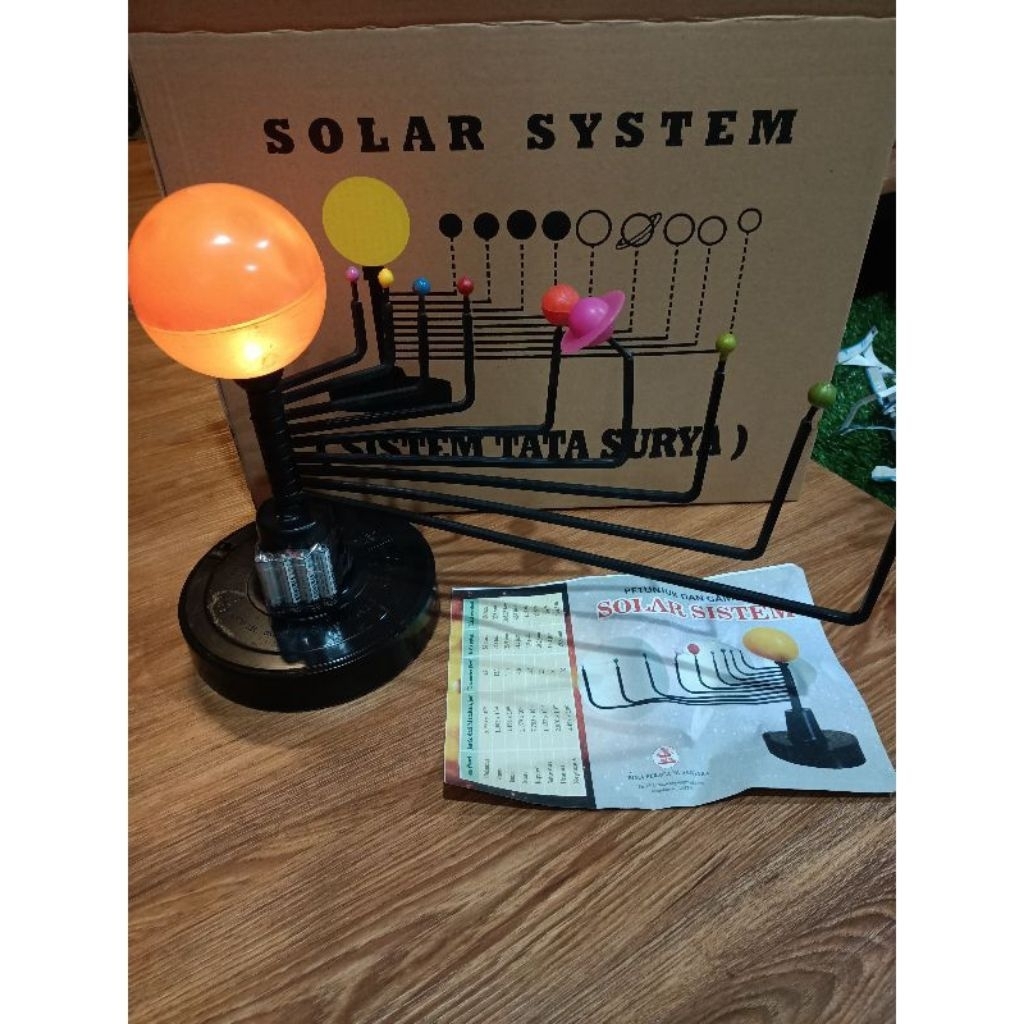 

Solar system sistem tata Surya alat peraga ips