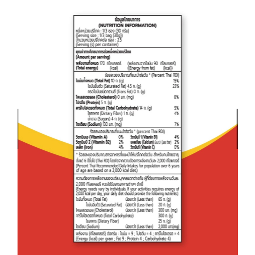 

halal Koh Kae Peanuts Coated with shimp 75 gr Flavor