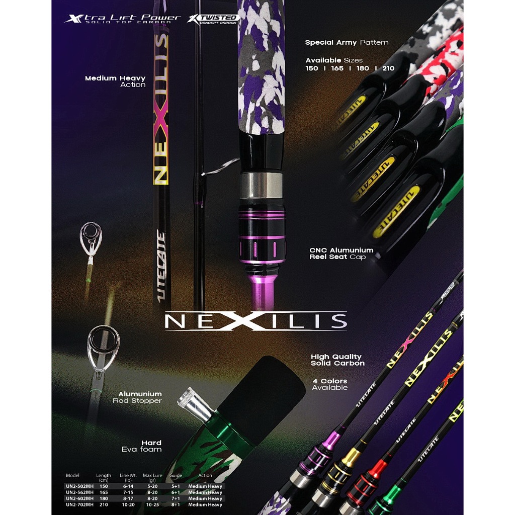 Joran Spinning Utecate NEXILIS Solid Carbon