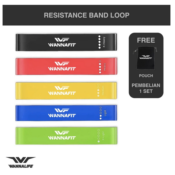 Resistance Band Mini Tali Karet Elastis Alat Bantu Olahraga Otot Paha Betis Kaki / Karet Resistance 