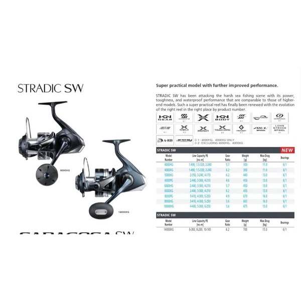 Reel Spinning Shimano Stradic SW 4000HG/4000XG/5000XG/8000HG - HAGANE Gear, X-Tough Drag 17kg