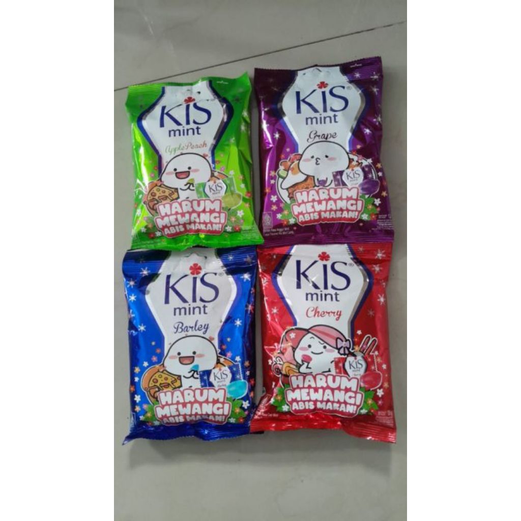 

Permenkiss