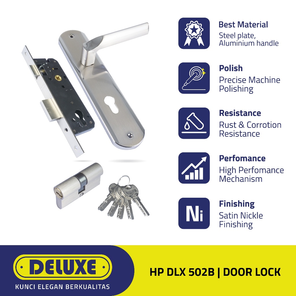 Deluxe Handle Pintu Rumah Plat HP DLX 502B 1 Set Kunci Bahan Steel & Aluminium Finishing Satin Nicke