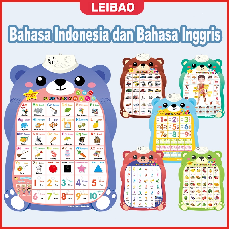LEIBAO Poster Edukasi Anak Bersuara/Poster Dinding Bahasa Indonesia /Gambar Hewan Edukasi anak