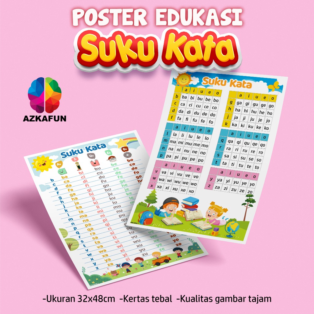 Poster Edukasi SUKU KATA - Poster anak suku kata, belajar membaca