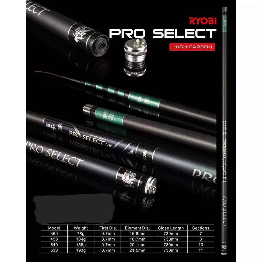 JORAN TEGEK RYOBI PRO SELECT 360-630CM KUAT RINGAN