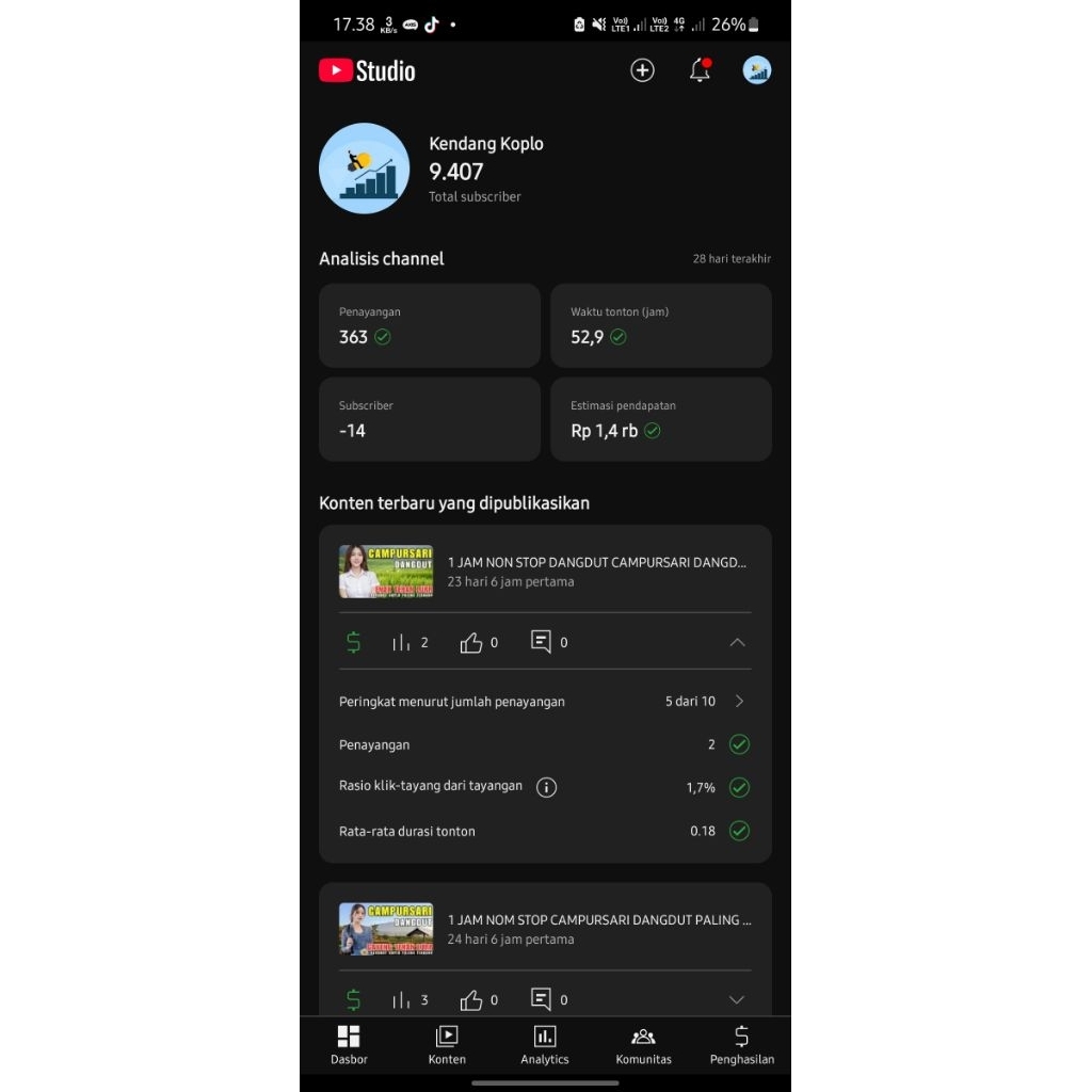 Akun Youtube Monetisasi sudah keluar iklan tanpa adsen