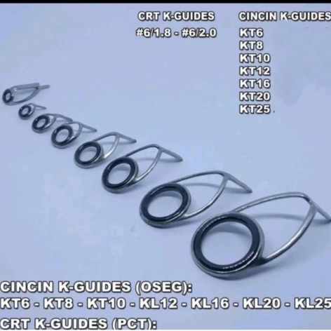 cincin joran K series Non Fuji ring 6 8 10 12 16 20 25 30 harga per 1