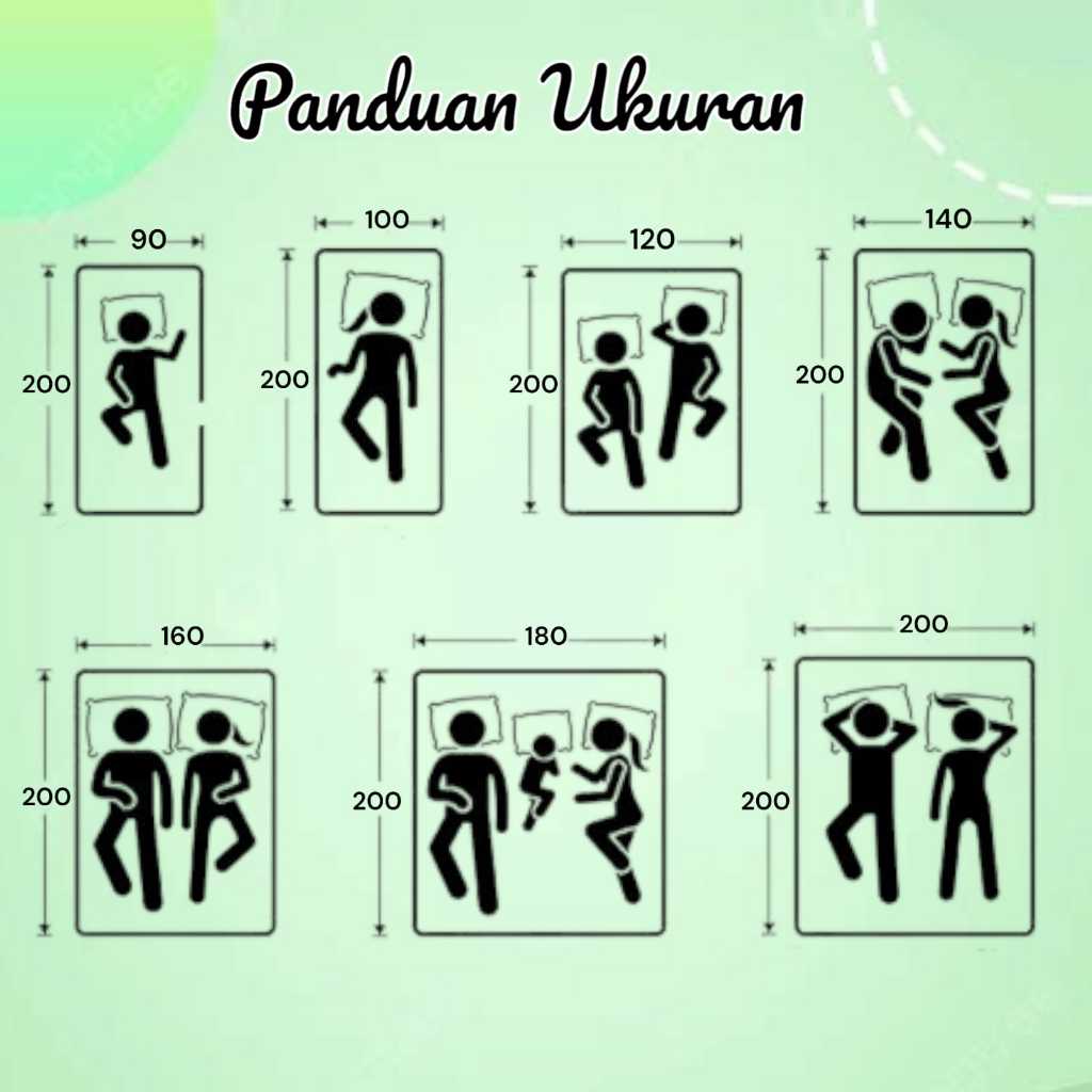 Jamooan Kasur Busa Lipat Inoac Tebal 25 Cm Garansi 5 Tahun