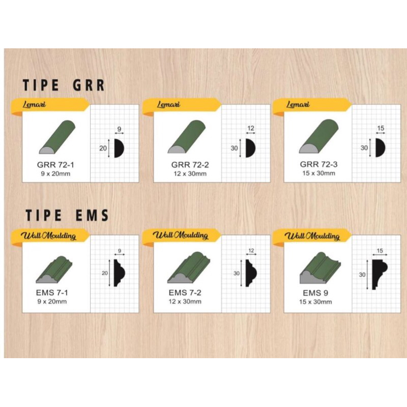 moulding hdf hmr / profil hmr hdf hijau