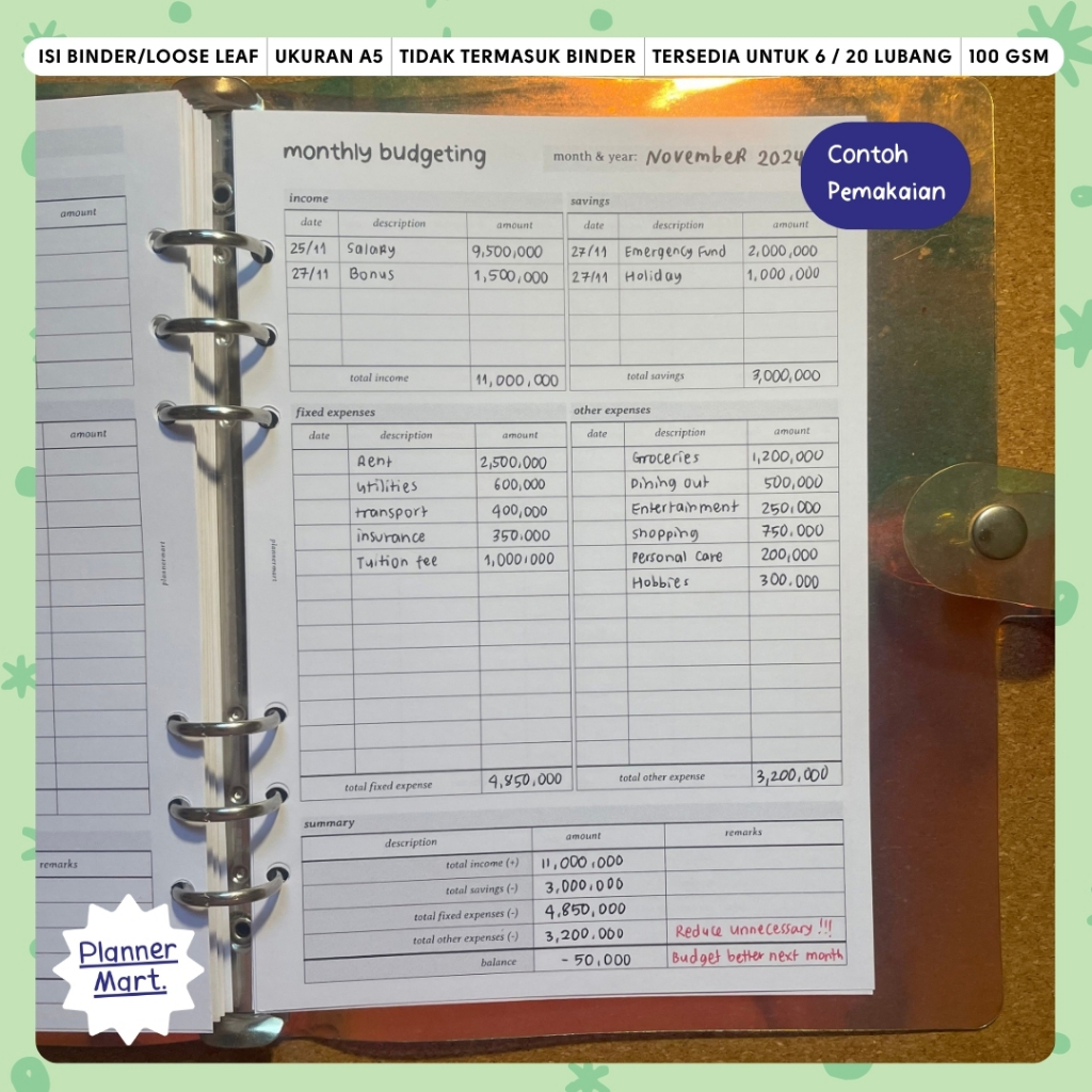 Isi Binder A5 | Budget Planner
