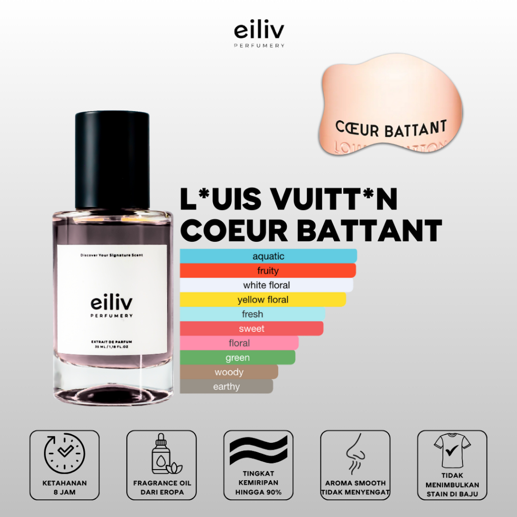 LV Coeur Battant - Extrait de Parfum