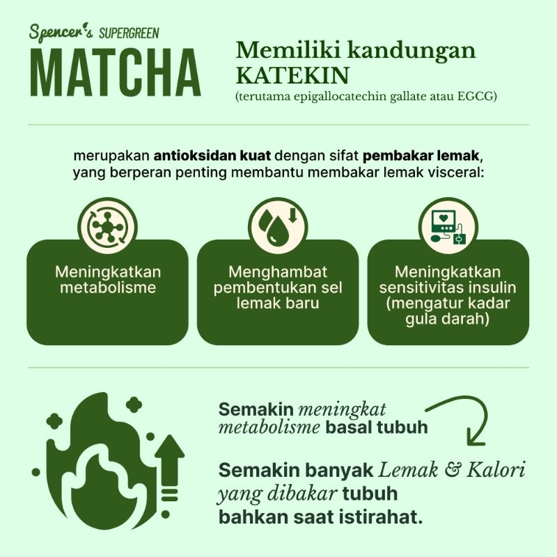 

Matcha