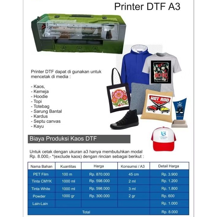 Mesin Sablon DTF Dekstop A3 Modul Roll to Roll | Paket Include Tinta CMYK-WW PET Film Powder Mealt