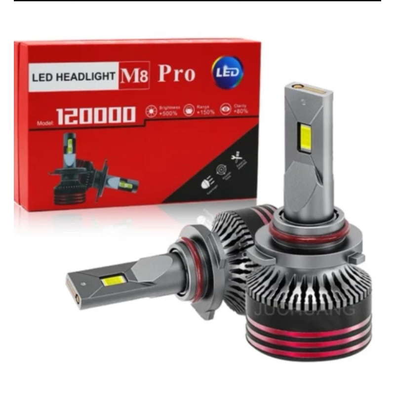 Lampu LED M8 Pro 60watt CSP 3570 CANBUS Super Terang & Bergaransi