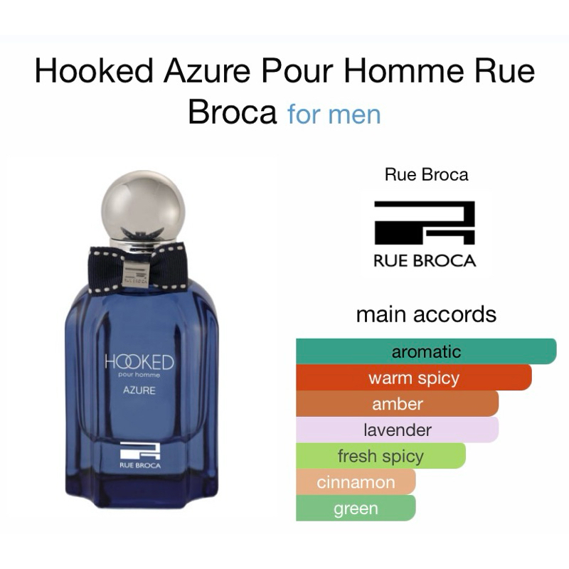 HOOKED AZURE rue broca parfume decant