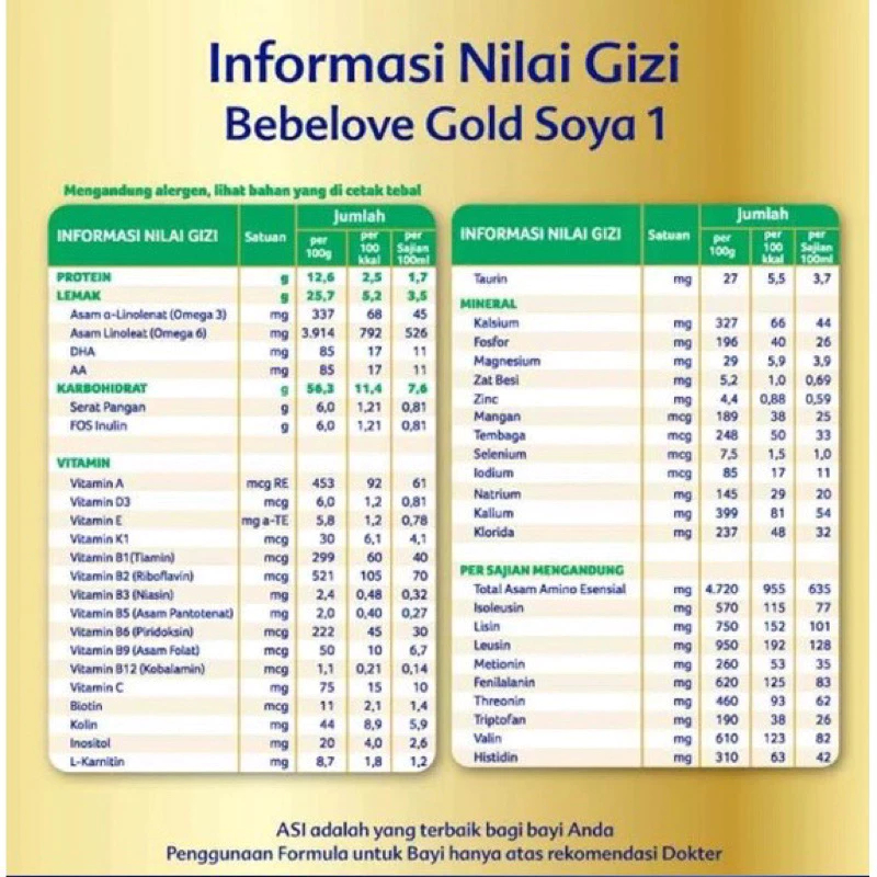 

BEBELOVE GOLD SOYA Tahap 1 Usia 0-6 Bulan | Susu Bayi Formula Bubuk 170 gr