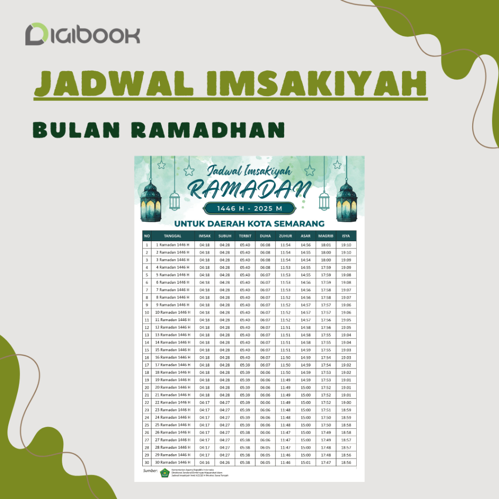 

CETAK JADWAL IMSAKIYAH BULAN RAMADHAN 2025 - Bisa Request Sesuai Kota Cetak Sehari Jadi