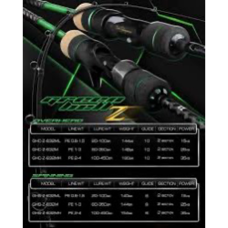 Rod/Joran Daido Green Hell Z Spinning PE 1-3