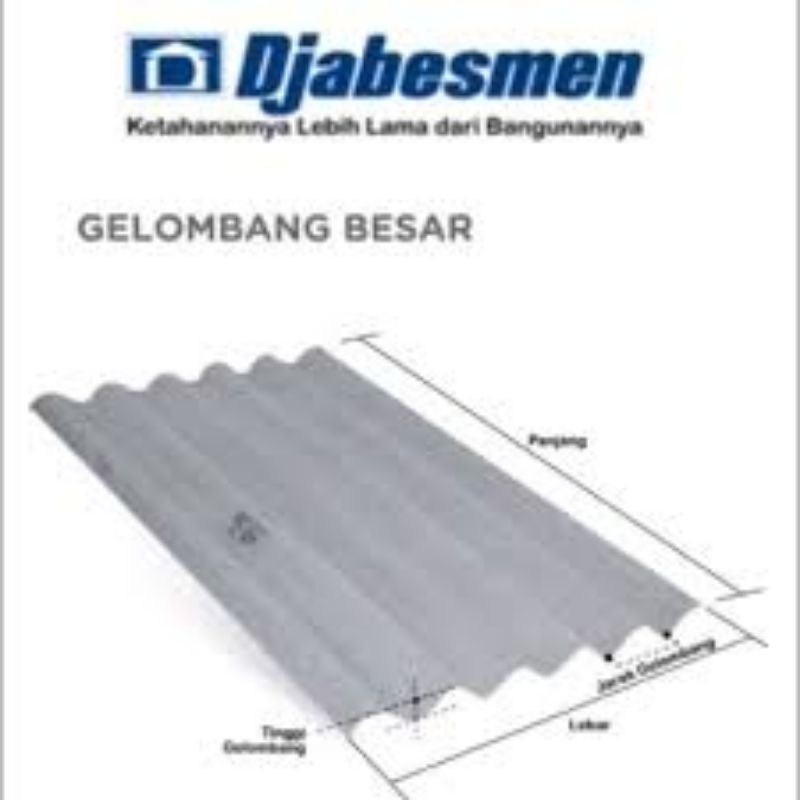djabes 6 asbes gelombang besar banyumas