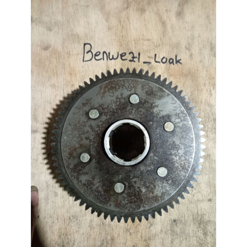 deafgear mata 70.pnp Megapro primus.megapro