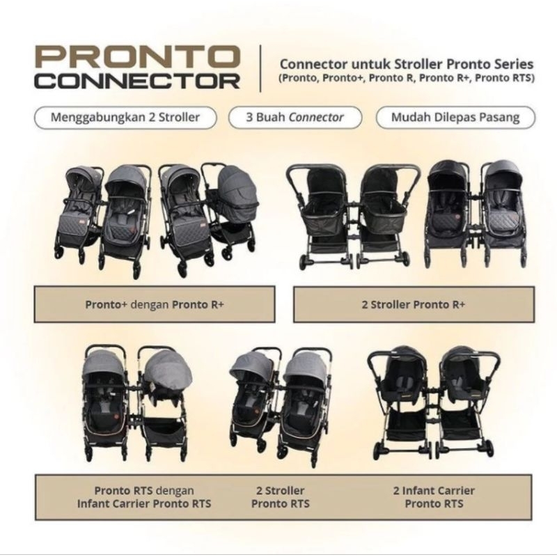 Stroller Kereta Dorong Bayi Kembar Babydoes Pronto+ / Pronto R+ / Pronto R