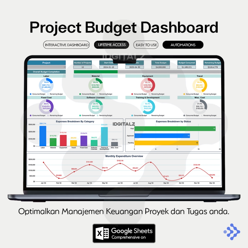 [T0158] Project Bugdet Dashboard - Template Pelacakan Anggaran & Laporan Keuangan Proyek Anda – Exce