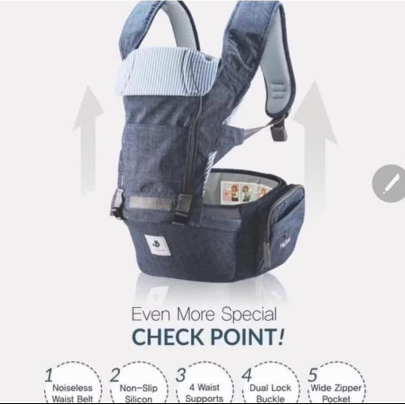 POGNAE 5+ (preloved)