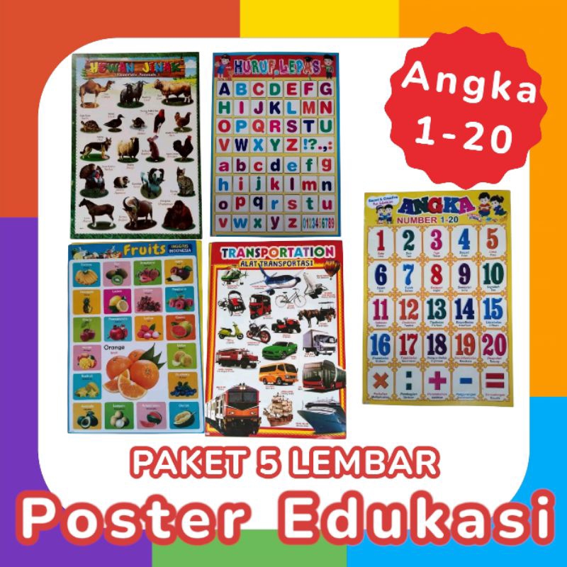 Paket 5 Poster Edukasi Anak Lengkap Belajar Gambar Dinding Estetik Buah Angka Transportasi huruf