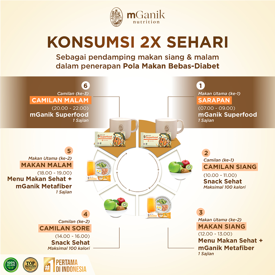

Mganik Superfood Royal Kurma Untuk DIABETES 1Bks | Mganik Superfood Labu Kuning Kirim Banjarmasin