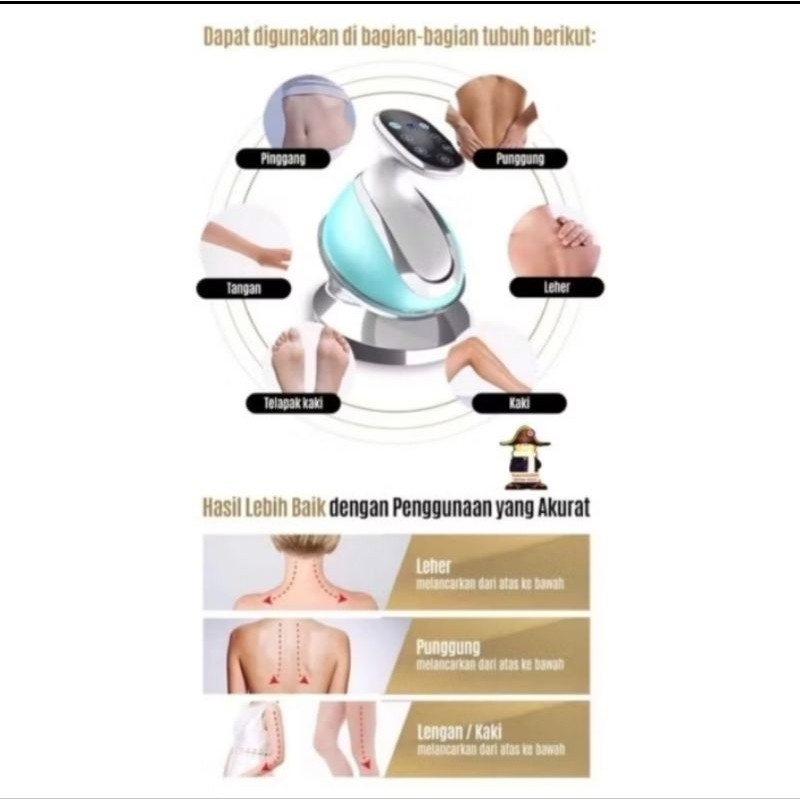 Fisioterapi Fohoway PMD BARU ORIGINAL Ex.HADIAH