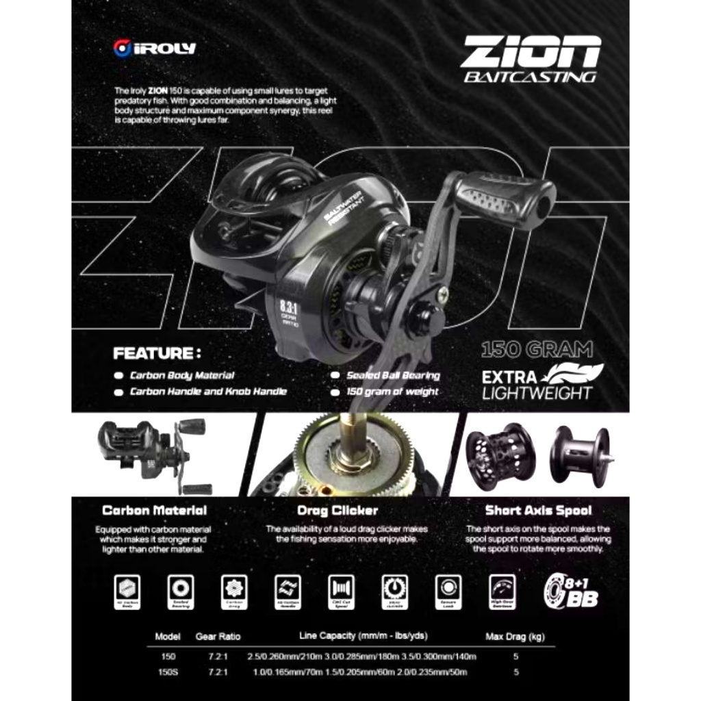 REEL Iroly ZION Baitcasting DOUBEL SPOOL Handle Kanan Dan Kiri
