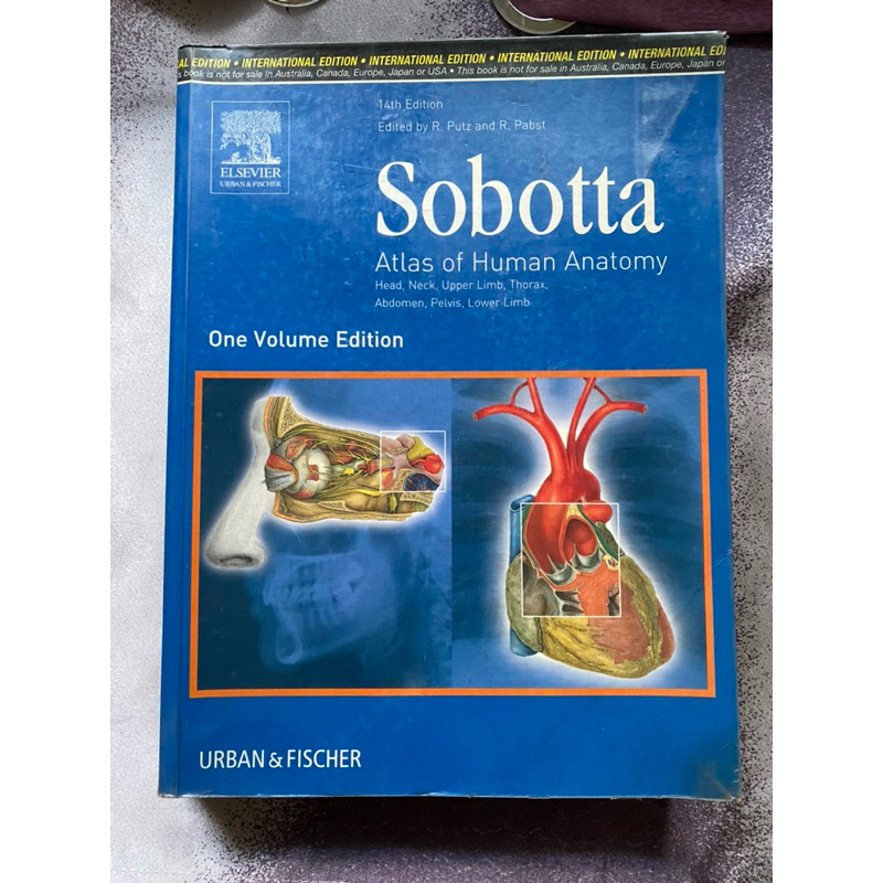 Preloved Sobotta Atlas of Human Anatomy