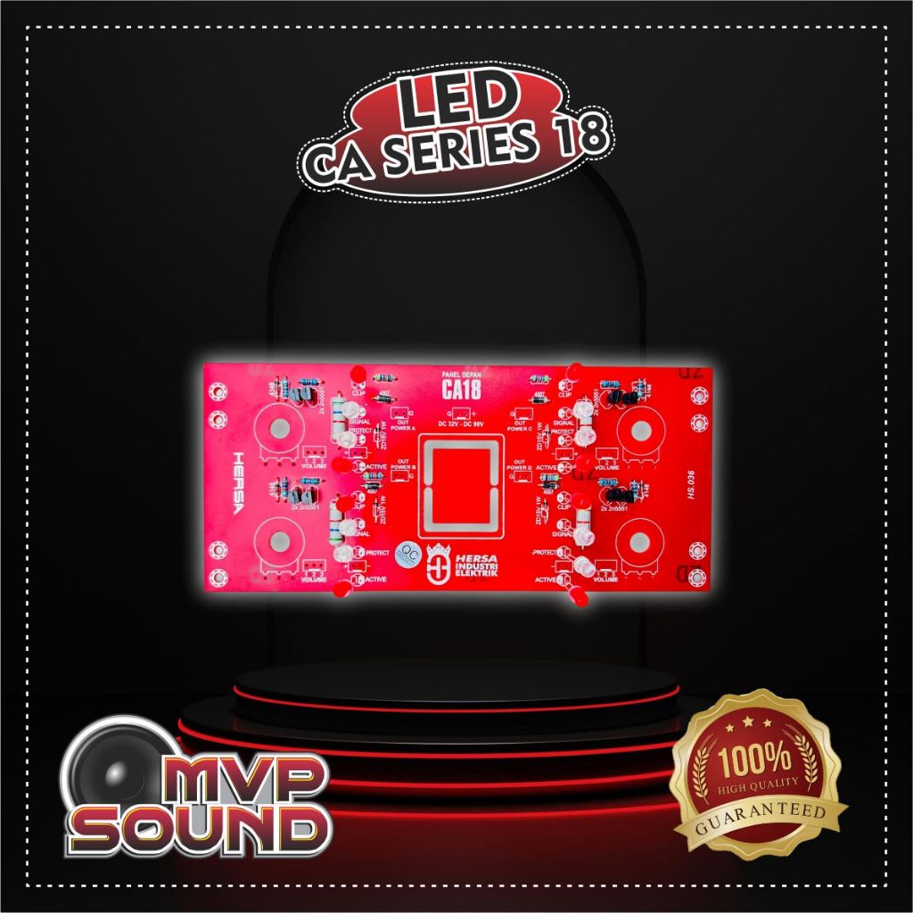 Led CA 18 | CA 28 Led CA series panel depan
